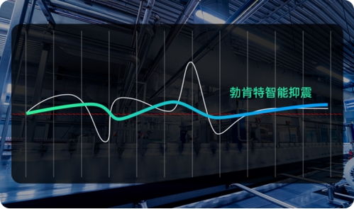 勃肯特全新一代并聯機器人震撼上市 勃肯特機器人發布第三代并聯產品