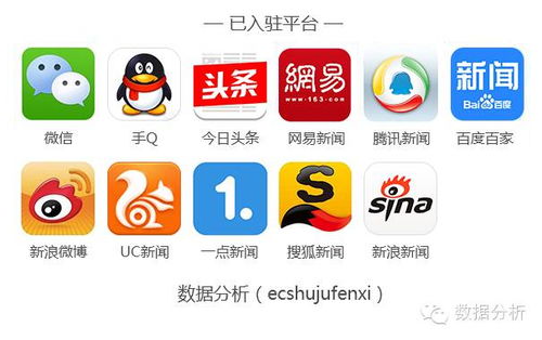 2021高考熱度最高專業(yè),大數(shù)據(jù)分析告訴你