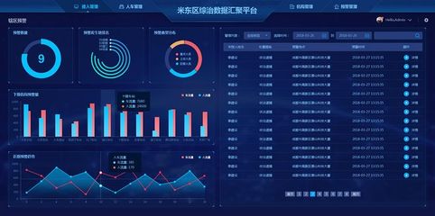 數據可視化的藝術 解析敬雨潔在大數據效果圖設計中的實踐與思考